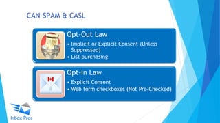 CAN-SPAM & CASL
 