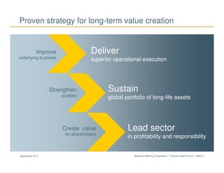Newmont Mining Corporation I Denver Gold Forum I Slide 3September 2017
Proven strategy for long-term value creation
Improve
underlying business
Deliver
superior operational execution
Strengthen
portfolio
Sustain
global portfolio of long-life assets
Create value
for shareholders
Lead sector
in profitability and responsibility
 