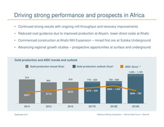 Newmont Mining Corporation I Denver Gold Forum I Slide 45September 2017
914
805
819 775 – 835 750 – 850
1,025 – 1,125
$647
$718
$833
$0
$200
$400
$600
$800
$1,000
$1,200
$1,400
$1,600
$1,800
0
200
400
600
800
1,000
1,200
2014 2015 2016 2017E 2018E 2019E
AISC ($/oz) 1,2Gold production actual (Koz) Gold production outlook (Koz)4
Gold production and AISC trends and outlook
$870 – 920
$960 – 1,060
$680 – 780
Driving strong performance and prospects in Africa
• Continued strong results with ongoing mill throughput and recovery improvements
• Reduced cost guidance due to improved production at Akyem, lower direct costs at Ahafo
• Commenced construction at Ahafo Mill Expansion – mined first ore at Subika Underground
• Advancing regional growth studies – prospective opportunities at surface and underground
 