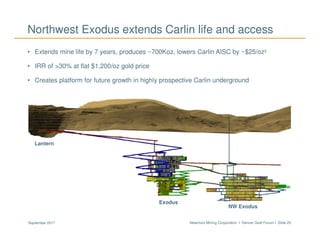 Newmont Mining Corporation I Denver Gold Forum I Slide 25September 2017
Northwest Exodus extends Carlin life and access
• Extends mine life by 7 years, produces ~700Koz, lowers Carlin AISC by ~$25/oz2
• IRR of >30% at flat $1,200/oz gold price
• Creates platform for future growth in highly prospective Carlin underground
Lantern
Exodus
NW Exodus
 