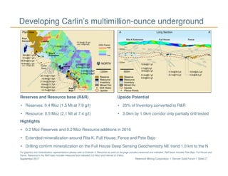 Newmont Mining Corporation I Denver Gold Forum I Slide 27September 2017
Reserves and Resource base (R&R)
• Reserves: 0.4 Moz (1.5 Mt at 7.9 g/t)
• Resource: 0.5 Moz (2.1 Mt at 7.4 g/t)
Upside Potential
• 20% of Inventory converted to R&R
• 3.0km by 1.0km corridor only partially drill tested
Highlights
• 0.2 Moz Reserves and 0.2 Moz Resource additions in 2016
• Extended mineralization around Rita K, Full House, Fence and Pete Bajo
• Drilling confirm mineralization on the Full House Deep Sensing Geochemistry NE trend 1.0 km to the N
For graphics and mineralization representations please refer to Endnote 3. Resource as used on the page includes measured and indicated. R&R base includes Pete Bajo, Full House and
Fence. Resource in the R&R base includes measured and indicated (0.2 Moz) and inferred (0.3 Moz).
Developing Carlin’s multimillion-ounce underground
 