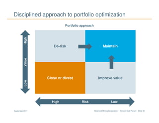 Newmont Mining Corporation I Denver Gold Forum I Slide 48September 2017
Disciplined approach to portfolio optimization
De-risk Maintain
Close or divest Improve value
LowValueHigh
High Risk Low
Portfolio approach
 