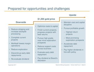 Newmont Mining Corporation I Denver Gold Forum I Slide 52September 2017
Prepared for opportunities and challenges
$1,200 gold price
• Optimize costs & capital
• Finish current projects;
progress projects with
best returns
• Pursue high grade,
near-mine exploration
prospects
• Reduce support costs
across business
• Evaluate early debt
repayment
• Pay dividend at Board’s
discretion
Downside
• Reduce stripping and
increase stockpile
processing
• Complete current
projects
• Mothball lowest margin
operations
• Reduce exploration
• Discontinue early debt
repayments
• Re-evaluate dividend
Upside
• Maintain cost and capital
discipline
• Pursue profitable growth
− Highest return
projects
− Most promising
exploration prospects
• Accelerate debt
repayment
• Pay higher dividends in
line with policy
 