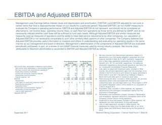 Newmont Mining Corporation I Denver Gold Forum I Slide 59September 2017
EBITDA and Adjusted EBITDA
Management uses Earnings before interest, taxes and depreciation and amortization (“EBITDA”) and EBITDA adjusted for non-core or
certain items that have a disproportionate impact on our results for a particular period (“Adjusted EBITDA”) as non-GAAP measures to
evaluate the Company’s operating performance. EBITDA and Adjusted EBITDA do not represent, and should not be considered an
alternative to, net income (loss), operating income (loss), or cash flow from operations as those terms are defined by GAAP, and do not
necessarily indicate whether cash flows will be sufficient to fund cash needs. Although Adjusted EBITDA and similar measures are
frequently used as measures of operations and the ability to meet debt service requirements by other companies, our calculation of
Adjusted EBITDA is not necessarily comparable to such other similarly titled captions of other companies. The Company believes that
Adjusted EBITDA provides useful information to investors and others in understanding and evaluating our operating results in the same
manner as our management and board of directors. Management’s determination of the components of Adjusted EBITDA are evaluated
periodically and based, in part, on a review of non-GAAP financial measures used by mining industry analysts. Net income (loss)
attributable to Newmont stockholders is reconciled to EBITDA and Adjusted EBITDA as follows:
1) Net loss (income) from discontinued operations relates to (i)
adjustments in our Holt royalty obligation, presented net of tax
expense (benefit) of $(8), $(12), $(21) and $(23), respectively,
and (ii) Batu Hijau operations, presented net of tax expense
(benefit) of $-, $71, $- and $168, respectively. For additional
information regarding our discontinued operations, see Note 3 to
our Condensed Consolidated Financial Statements.
2) Loss (gain) on asset and investment sales, included in Other
income, net, primarily represents a gain from the exchange of our
interest in the Fort á la Corne joint venture for equity ownership in
Shore Gold in June 2017, the sale of our holdings in Regis in
March 2016 and other gains or losses on asset sales.
3) Restructuring and other, included in Other expense, net, primarily
represents certain costs associated with severance and
outsourcing costs, accrued legal costs in our Africa region in 2016
and system integration costs in 2016 related to our acquisition of
CC&V in August 2015.
4) Acquisition costs, included in Other expense, net, represent
adjustments to the contingent consideration liability from the
acquisition of Boddington.
5) Reclamation and remediation charges, included in Reclamation
and remediation, represent revisions to remediation plans at the
Company’s former historic mining operations.
6) Impairment of long-lived assets, included in Other expense, net,
represents non-cash write-downs of long-lived assets.
7) Loss on debt repayment, included in Other income, net,
represents the impact from the debt tender offer on our 2019
Senior Notes and 2039 Senior Notes during the first quarter of
2016.
Three Months Ended Six Months Ended
June 30, June 30,
2017 2016 2017 2016
Net income (loss) attributable to Newmont stockholders $ 177 $ 23 $ 223 $ 75
Net income (loss) attributable to noncontrolling interests (26) 39 (14) 122
Net loss (income) from discontinued operations
(1)
15 (64) 38 (223)
Equity loss (income) of affiliates 3 5 5 10
Income and mining tax expense (benefit) 167 238 277 465
Depreciation and amortization 308 281 601 557
Interest expense, net 64 66 131 140
EBITDA $ 708 $ 588 $ 1,261 $ 1,146
Adjustments:
Loss (gain) on asset and investment sales
(2)
$ (14) $ — $ (16) $ (104)
Restructuring and other (3)
1 6 8 19
Acquisition costs (4)
3 2 5 2
Reclamation and remediation charges (5)
— — 3 —
Impairment of long-lived assets (6)
— 4 3 4
Loss on debt repayment (7)
— — — 3
Adjusted EBITDA $ 698 $ 600 $ 1,264 $ 1,070
 