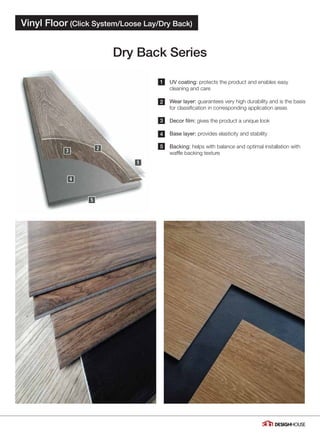 1
2
3
4
5
Dry Back Series
Vinyl Floor (Click System/Loose Lay/Dry Back)
UV coating: protects the product and enables easy
cleaning and care
Wear layer: guarantees very high durability and is the basis
for classification in corresponding application areas
Decor film: gives the product a unique look
Base layer: provides elasticity and stability
Backing: helps with balance and optimal installation with
waffle backing texture
 