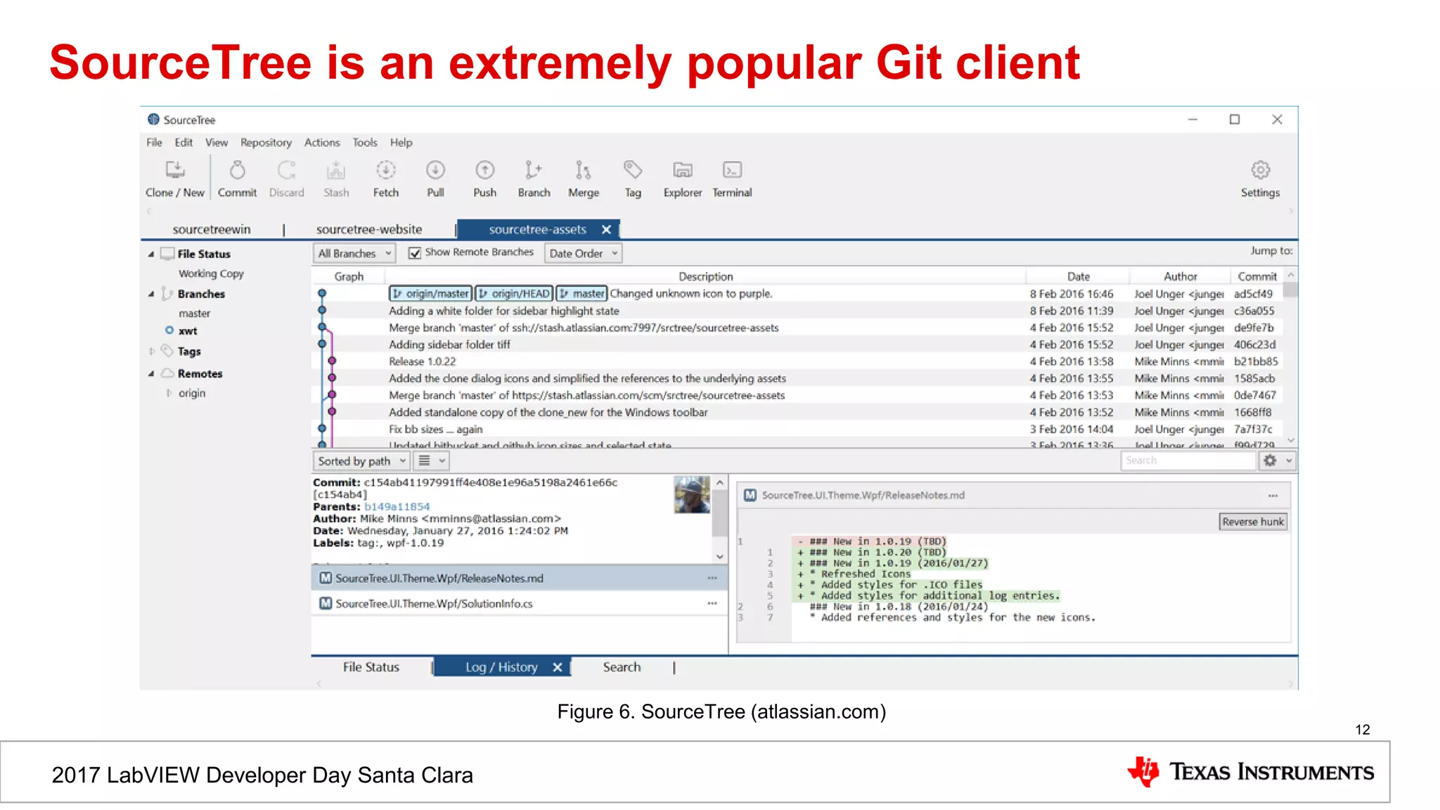 2017 LabVIEW Developer Day Santa Clara
SourceTree is an extremely popular Git client
12
Figure 6. SourceTree (atlassian.com)
 