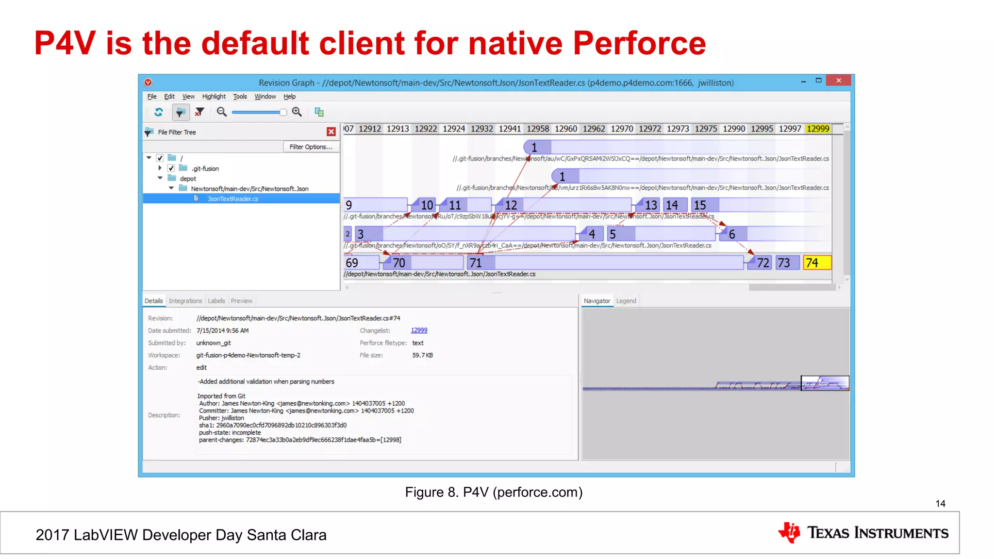 2017 LabVIEW Developer Day Santa Clara
P4V is the default client for native Perforce
14
Figure 8. P4V (perforce.com)
 