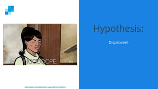 Disproven!
Hypothesis:
https://giphy.com/gifs/archer-nope-b4pPnoO1QDd1C
 