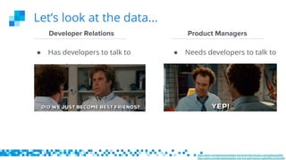Let’s look at the data...
Product Managers
● Has developers to talk to
Developer Relations
● Needs developers to talk to
● Gets feedback in near
real-time
● Needs all the feedback,
yesterday
● Wants an amazing
experience for
developers
● Wants an amazing
experience for
developers
https://giphy.com/gifs/reactionseditor-will-ferrell-best-friends-l1ughbsd9qXz2s9SE
https://giphy.com/gifs/reactionseditor-high-five-best-friends-l1ug5sWBCJOOGzN84
 