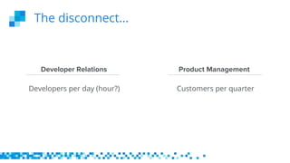 The disconnect...
Product Management
Developers per day (hour?)
Developer Relations
Customers per quarter
 