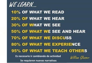 Es necesario ir cambiando de actividad
Se requieren nuevas narrativas
 