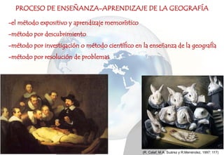 PROCESO DE ENSEÑANZA-APRENDIZAJE DE LA GEOGRAFÍA
-el método expositivo y aprendizaje memorístico
-método por descubrimiento
-método por investigación o método científico en la enseñanza de la geografía
-método por resolución de problemas
(R. Calaf, M.A. Suárez y R.Menéndez, 1997: 117)
 