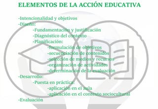 -Intencionalidad y objetivos
-Diseño:
-Fundamentación y justificación
-Diagnóstico del contexto
-Planificación:
-formulación de objetivos
-secuenciación de contenidos
-selección de medios y recursos
-organización de actividades
-determinación de la evaluación
-Desarrollo:
-Puesta en práctica:
-aplicación en el aula
-aplicación en el contexto sociocultural
-Evaluación
ELEMENTOS DE LA ACCIÓN EDUCATIVA
 