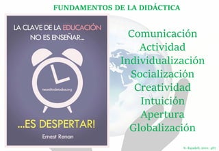 FUNDAMENTOS DE LA DIDÁCTICA
Comunicación
Actividad
Individualización
Socialización
Creatividad
Intuición
Apertura
Globalización
N. Rajadell, 2001: 467
 