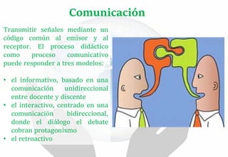 Transmitir señales mediante un
código común al emisor y al
receptor. El proceso didáctico
como proceso comunicativo
puede responder a tres modelos:
• el informativo, basado en una
comunicación unidireccional
entre docente y discente
• el interactivo, centrado en una
comunicación bidireccional,
donde el diálogo el debate
cobran protagonismo
• el retroactivo
Comunicación
 