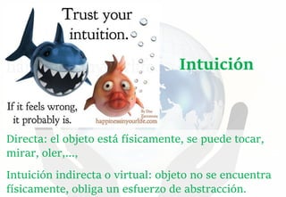 Directa: el objeto está físicamente, se puede tocar,
mirar, oler,...,
Intuición indirecta o virtual: objeto no se encuentra
físicamente, obliga un esfuerzo de abstracción.
Intuición
 