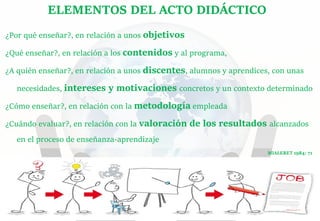 ¿Por qué enseñar?, en relación a unos objetivos
¿Qué enseñar?, en relación a los contenidos y al programa,
¿A quién enseñar?, en relación a unos discentes, alumnos y aprendices, con unas
necesidades, intereses y motivaciones concretos y un contexto determinado
¿Cómo enseñar?, en relación con la metodología empleada
¿Cuándo evaluar?, en relación con la valoración de los resultados alcanzados
en el proceso de enseñanza-aprendizaje
ELEMENTOS DEL ACTO DIDÁCTICO
MIALERET 1984: 71
 