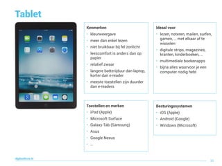 Tablet
Toestellen en merken
• iPad (Apple)
• Microsoft Surface
• Galaxy Tab (Samsung)
• Asus
• Google Nexus
• …
Ideaal voor
• lezen, noteren, mailen, surfen,
gamen, … met elkaar af te
wisselen
• digitale strips, magazines,
kranten, kinderboeken, …
• multimediale boekenapps
• bijna alles waarvoor je een
computer nodig hebt
digitaallezen.be
33
Kenmerken
• kleurweergave
• meer dan enkel lezen
• niet bruikbaar bij fel zonlicht
• leescomfort is anders dan op
papier
• relatief zwaar
• langere batterijduur dan laptop,
korter dan e-reader
• meeste toestellen zijn duurder
dan e-readers
Besturingssystemen
• iOS (Apple)
• Android (Google)
• Windows (Microsoft)
 