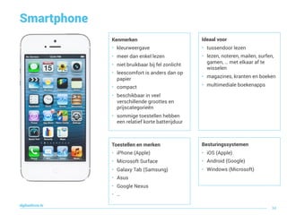 Smartphone
Toestellen en merken
• iPhone (Apple)
• Microsoft Surface
• Galaxy Tab (Samsung)
• Asus
• Google Nexus
• …
Ideaal voor
• tussendoor lezen
• lezen, noteren, mailen, surfen,
gamen, … met elkaar af te
wisselen
• magazines, kranten en boeken
• multimediale boekenapps
digitaallezen.be
34
Kenmerken
• kleurweergave
• meer dan enkel lezen
• niet bruikbaar bij fel zonlicht
• leescomfort is anders dan op
papier
• compact
• beschikbaar in veel
verschillende groottes en
prijscategorieën
• sommige toestellen hebben
een relatief korte batterijduur
Besturingssystemen
• iOS (Apple)
• Android (Google)
• Windows (Microsoft)
 