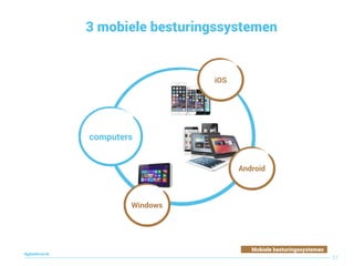 51
digitaallezen.be
Mobiele besturingssystemen
computers
Android
Windows
iOS
3 mobiele besturingssystemen
 