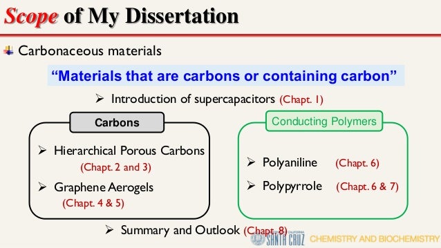 Phd thesis on polyaniline