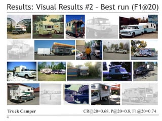 Results: Visual Results #2 – Best run (F1@20)
20
Truck Camper CR@20=0.68, P@20=0.8, F1@20=0.74
 