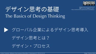  
The Basics of Design Thinking
 
 