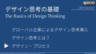 Design Thinking Institute詳細化：Specify
•
•
•
 