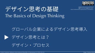 デザイン思考の基礎 Slide 8