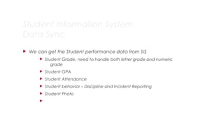 Student Information System
Data Sync  
 We can get the Student performance data from SIS
 Student Grade, need to handle both letter grade and numeric
grade
 Student GPA
 Student Attendance
 Student behavior – Discipline and Incident Reporting
 Student Photo

11
 