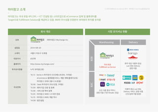 2017 e commerce deep diving fulfillment