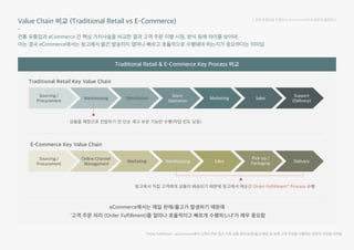 2017 e commerce deep diving fulfillment