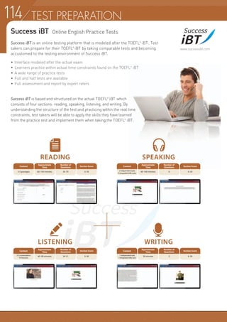 TEST PREPARATION
Success iBT Online English Practice Tests
LISTENING WRITING
60-90 minutes
Approximate
Time
2-3 conversations
4-6 lectures
Content
34-51
Number of
Questions
30 minutes
Approximate
Time
1 independent task
1 integrated skills task
Content
2
Number of
Questions
0-30
Section Score
0-30
Section Score
www.successibt.com
Success iBT is based and structured on the actual TOEFL®
iBT which
consists of four sections: reading, speaking, listening, and writing. By
understanding the structure of the test and practicing within the real time
constraints, test takers will be able to apply the skills they have learned
from the practice test and implement them when taking the TOEFL®
iBT.
READING
60-100 minutes2 independent tasks
4 integrated skills tasks
0-306
SPEAKING
Content
Approximate
Time Section Score
Number of
Questions
60-100 minutes3-5 passages 0-3036-70
Approximate
Time Section Score
Number of
QuestionsContent
Success iBT is an online testing platform that is modeled after the TOEFL®
iBT. Test
takers can prepare for their TOEFL®
iBT by taking comparable tests and becoming
accustomed to the testing environment of Success iBT.
•	Interface modeled after the actual exam
•	Learners practice within actual time constraints found on the TOEFL®
iBT
•	A wide range of practice tests
•	Full and half tests are available
•	Full assessment and report by expert raters
114
 