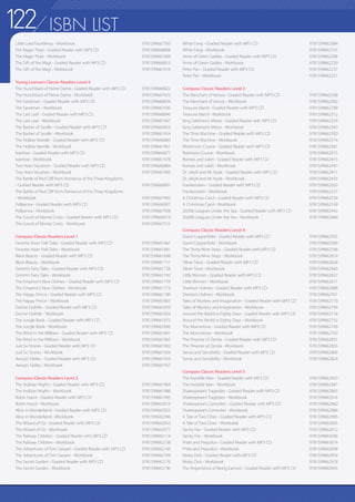 ISBN LIST
Little Lord Fauntleroy - Workbook 	 9781599667393
The Magic Flute - Graded Reader with MP3 CD 	 9781599666808
The Magic Flute - Workbook 	 9781599667409
The Gift of the Magi - Graded Reader with MP3 CD 	 9781599666815
The Gift of the Magi - Workbook 	 9781599667416
Young Learners Classic Readers Level 6
The Hunchback of Notre Dame - Graded Reader with MP3 CD 	 9781599666822
The Hunchback of Notre Dame - Workbook 	 9781599667423
The Sandman - Graded Reader with MP3 CD 	 9781599666839
The Sandman - Workbook 	 9781599667430
The Last Leaf - Graded Reader with MP3 CD 	 9781599666846
The Last Leaf - Workbook 	 9781599667447
The Barber of Seville - Graded Reader with MP3 CD 	 9781599666853
The Barber of Seville - Workbook 	 9781599667454
The Hollow Needle - Graded Reader with MP3 CD 	 9781599666860
The Hollow Needle - Workbook 	 9781599667461
Ivanhoe - Graded Reader with MP3 CD 	 9781599666877
Ivanhoe - Workbook 	 9781599667478
Two Years’Vacatioin - Graded Reader with MP3 CD 	 9781599666884
Two Years’Vacation - Workbook 	 9781599667485
The Battle of Red Cliff from Romance of the Three Kingdoms
- Graded Reader with MP3 CD 	 9781599666891
The Battle of Red Cliff from Romance of the Three Kingdoms
- Workbook 	 9781599667492
Pollyanna - Graded Reader with MP3 CD 	 9781599666907
Pollyanna - Workbook 	 9781599667508
The Count of Monte Cristo - Graded Reader with MP3 CD 	 9781599666914
The Count of Monte Cristo - Workbook 	 9781599667515
Compass Classic Readers Level 1
Favorite Asian Folk Tales - Graded Reader with MP3 CD 	 9781599661667
Favorite Asian Folk Tales - Workbook 	 9781599661681
Black Beauty - Graded Reader with MP3 CD 	 9781599661698
Black Beauty - Workbook 	 9781599661711
Grimm’s Fairy Tales - Graded Reader with MP3 CD 	 9781599661728
Grimm’s Fairy Tales - Workbook 	 9781599661742
The Emperor’s New Clothes - Graded Reader with MP3 CD 	 9781599661759
The Emperor’s New Clothes - Workbook 	 9781599661773
The Happy Prince - Graded Reader with MP3 CD 	 9781599661780
The Happy Prince - Workbook 	 9781599661803
Doctor Dolittle - Graded Reader with MP3 CD 	 9781599661810
Doctor Dolittle - Workbook 	 9781599661834
The Jungle Book - Graded Reader with MP3 CD 	 9781599661872
The Jungle Book - Workbook 	 9781599661896
The Wind in the Willows - Graded Reader with MP3 CD 	 9781599661841
The Wind in the Willows - Workbook 	 9781599661865
Just So Stories - Graded Reader with MP3 CD 	 9781599661902
Just So Stories - Workbook 	 9781599661926
Aesop’s Fables - Graded Reader with MP3 CD 	 9781599661933
Aesop’s Fables - Workbook 	 9781599661957
Compass Classic Readers Level 2
The Arabian Nights - Graded Reader with MP3 CD 	 9781599661964
The Arabian Nights - Workbook 	 9781599661988
Robin Hood - Graded Reader with MP3 CD 	 9781599661995
Robin Hood - Workbook 	 9781599662015
Alice in Wonderland - Graded Reader with MP3 CD 	 9781599662022
Alice in Wonderland - Workbook 	 9781599662046
The Wizard of Oz - Graded Reader with MP3 CD	 9781599662053
The Wizard of Oz - Workbook 	 9781599662077
The Railway Children - Graded Reader with MP3 CD	 9781599662114
The Railway Children - Workbook 	 9781599662138
The Adventures of Tom Sawyer - Graded Reader with MP3 CD	 9781599662145
The Adventures of Tom Sawyer - Workbook 	 9781599662169
The Secret Garden - Graded Reader with MP3 CD	 9781599662176
The Secret Garden - Workbook 	 9781599662190
White Fang - Graded Reader with MP3 CD	 9781599662084
White Fang - Workbook 	 9781599662107
Anne of Green Gables - Graded Reader with MP3 CD	 9781599662206
Anne of Green Gables - Workbook 	 9781599662220
Peter Pan - Graded Reader with MP3 CD	 9781599662237
Peter Pan - Workbook 	 9781599662251
Compass Classic Readers Level 3
The Merchant of Venice - Graded Reader with MP3 CD	 9781599662268
The Merchant of Venice - Workbook 	 9781599662282
Treasure Island - Graded Reader with MP3 CD	 9781599662299
Treasure Island - Workbook 	 9781599662312
King Solomon’s Mines - Graded Reader with MP3 CD	 9781599662329
King Solomon’s Mines - Workbook 	 9781599662343
The Time Machine - Graded Reader with MP3 CD	 9781599662350
The Time Machine - Workbook 	 9781599662374
RRobinson Crusoe - Graded Reader with MP3 CD	 9781599662381
Robinson Crusoe - Workbook 	 9781599662015
Romeo and Juliet - Graded Reader with MP3 CD	 9781599662473
Romeo and Juliet - Workbook 	 9781599662497
Dr. Jekyll and Mr Hyde - Graded Reader with MP3 CD	 9781599662411
Dr. Jekyll and Mr Hyde - Workbook 	 9781599662435
Frankenstein - Graded Reader with MP3 CD	 9781599662503
Frankenstein - Workbook 	 9781599662527
A Christmas Carol - Graded Reader with MP3 CD	 9781599662534
A Christmas Carol - Workbook 	 9781599662558
20,000 Leagues Under the Sea - Graded Reader with MP3 CD	 9781599662442
20,000 Leagues Under the Sea - Workbook 	 9781599662466
Compass Classic Readers Level 4
David Copperfield - Graded Reader with MP3 CD	 9781599662565
David Copperfield - Workbook 	 9781599662589
The Thirty-Nine Steps - Graded Reader with MP3 CD	 9781599662596
The Thirty-Nine Steps - Workbook 	 9781599662619
Oliver Twist - Graded Reader with MP3 CD	 9781599662626
Oliver Twist - Workbook 	 9781599662640
Little Women - Graded Reader with MP3 CD	 9781599662657
Little Women - Workbook 	 9781599662671
Sherlock Holmes - Graded Reader with MP3 CD	 9781599662688
Sherlock Holmes - Workbook 	 9781599662701
Tales of Mystery and Imagination - Graded Reader with MP3 CD	 9781599662770
Tales of Mystery and Imagination - Workbook 	 9781599662794
Around the World in Eighty Days - Graded Reader with MP3 CD	 9781599662718
Around the World in Eighty Days - Workbook 	 9781599662732
The Moonstone - Graded Reader with MP3 CD	 9781599662749
The Moonstone - Workbook 	 9781599662763
The Prisoner of Zenda - Graded Reader with MP3 CD	 9781599662831
The Prisoner of Zenda - Workbook 	 9781599662855
Sense and Sensibility - Graded Reader with MP3 CD	 9781599662800
Sense and Sensibility - Workbook 	 9781599662824
Compass Classic Readers Level 5
The Invisible Man - Graded Reader with MP3 CD	 9781599662923
The Invisible Man - Workbook 	 9781599662947
Shakespeare’s Tragedies - Graded Reader with MP3 CD	 9781599662893
Shakespeare’s Tragedies - Workbook 	 9781599662916
Shakespeare’s Comedies - Graded Reader with MP3 CD	 9781599662862
Shakespeare’s Comedies - Workbook 	 9781599662886
A Tale of Two Cities - Graded Reader with MP3 CD	 9781599662985
A Tale of Two Cities - Workbook 	 9781599663005
Vanity Fair - Graded Reader with MP3 CD	 9781599663012
Vanity Fair - Workbook 	 9781599663036
Pride and Prejudice - Graded Reader with MP3 CD	 9781599663074
Pride and Prejudice - Workbook 	 9781599663098
Moby Dick - Graded Reader with MP3 CD	 9781599662954
Moby Dick - Workbook 	 9781599662978
The Importance of Being Earnest - Graded Reader with MP3 CD	 9781599663043
122
 