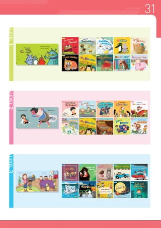 31GRADED READERSLEVEL1LEVEL2LEVEL3
 