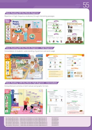 55READING
Basic Reading 400 Key Words: Beginner
Repetition of high-frequency vocabulary through interesting passages
Basic Reading 800 Key Words: Beginner ~ High Beginner
Consolidation of students’ understanding of grammar and word usage
Basic Reading 1200 Key Words: High Beginner ~ Intermediate
Comprehension activities in both textual and graphic formats
Basic Reading 800 Key Words 1 - Student Book with Workbook and Student Digital Materials CD 	 9781945387357
Basic Reading 800 Key Words 2 - Student Book with Workbook and Student Digital Materials CD 	 9781945387364
Basic Reading 800 Key Words 3 - Student Book with Workbook and Student Digital Materials CD 	 9781945387371
Basic Reading 1200 Key Words 1 - Student Book with Workbook and Student Digital Materials CD 	 9781945387258
Basic Reading 1200 Key Words 2 - Student Book with Workbook and Student Digital Materials CD 	 9781945387265
Basic Reading 1200 Key Words 3 - Student Book with Workbook and Student Digital Materials CD 	 9781945387272
 