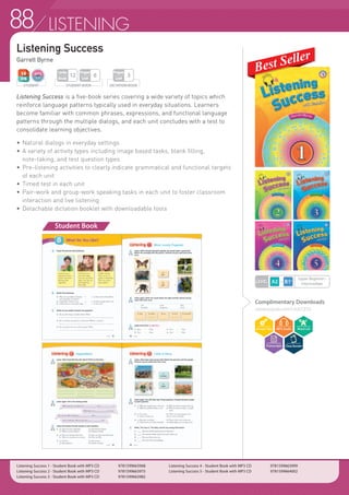 88 LISTENING
Complimentary Downloads
compasspub.com/LSUCCESS
Listening Success
Garrett Byrne
Listening Success is a five-book series covering a wide variety of topics which
reinforce language patterns typically used in everyday situations. Learners
become familiar with common phrases, expressions, and functional language
patterns through the multiple dialogs, and each unit concludes with a test to
consolidate learning objectives.
•	Natural dialogs in everyday settings
•	A variety of activity types including image based tasks, blank filling,
	 note-taking, and test question types
•	Pre-listening activities to clearly indicate grammatical and functional targets
	 of each unit
•	Timed test in each unit
•	Pair-work and group-work speaking tasks in each unit to foster classroom
	 interaction and live listening
•	Detachable dictation booklet with downloadable tools
STUDENT STUDENT BOOK
Pages
Unit
6
Units
Book
12
LEVEL
Upper Beginner~
Intermediate
Student Book
DICTATION BOOK
Pages
Unit
3
Listening Success 1 - Student Book with MP3 CD 	 9781599663968
Listening Success 2 - Student Book with MP3 CD 	 9781599663975
Listening Success 3 - Student Book with MP3 CD 	 9781599663982
Listening Success 4 - Student Book with MP3 CD 	 9781599663999
Listening Success 5 - Student Book with MP3 CD 	 9781599664002
 