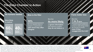 20
The Echo Chamber in Action
Facts matter lessBias is the filterNo humans needed
1 in 3 agree
“I would support politicians
I trust to make things better
for me and my family
even if they
exaggerated the truth”
55%
Do not regularly listen to
people or organisations
with whom they often
disagree
More than
4x more likely
to ignore information
that supports a position
they do not believe in
More likely
to believe
60%
Search
Engines
40%
Human
Editors
Source: 2017 Edelman Trust Barometer. Q709-718. For each of the statements below, please indicate how much you agree or disagree. (Top 4 Box, Agree) Q755. Have you ever changed your position on an
important social issue? (Sum of “Yes, but rarely”, “No, never”) General Population, Australia. Q749. When someone you know provides you with some information that supports a position that you do NOT believe,
which of following do you typically do with it? Q752. How often do you read or listen to information or points of view from people, media sources or organisations with whom you often disagree? (Sum of “Never”,
“Almost Never”, “Several Times a year”, “Once or Twice a Month”) Q754. You are about to see a series of two choices. Each choice describes a different source of information, a different format for presenting
information, or a different style of communicating information. For each pair, we want you to choose the one that you are more likely to believe is giving you the truth. While we know that some of these choices
may not be easy, please do your best to select only one of the two options given--the one that is most likely to be true most often. General Population, Australia, question asked of half the sample.
More than
 