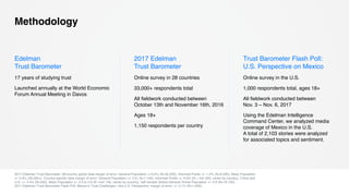 Methodology
2017 Edelman Trust Barometer: 28-country global data margin of error: General Population +/-0.6% (N=32,200), Informed Public +/- 1.2% (N=6,200), Mass Population
+/- 0.6% (26,000+). Country-specific data margin of error: General Population +/- 2.9 ( N=1,150), Informed Public +/- 6.9% (N = min 200, varies by country), China and
U.S. +/- 4.4% (N=500), Mass Population +/- 3.0 to 3.6 (N =min 740, varies by country), half sample Global General Online Population +/- 0.8 (N=16,100).
2017 Edelman Trust Barometer Flash Poll, Mexico’s Trust Challenges—the U.S. Perspective: margin of error: +/- 3.1% (N=1,000).
Edelman
Trust Barometer
17 years of studying trust
Launched annually at the World Economic
Forum Annual Meeting in Davos
2017 Edelman
Trust Barometer
Online survey in 28 countries
33,000+ respondents total
All fieldwork conducted between
October 13th and November 16th, 2016
Ages 18+
1,150 respondents per country
Trust Barometer Flash Poll:
U.S. Perspective on Mexico
Online survey in the U.S.
1,000 respondents total, ages 18+
All fieldwork conducted between
Nov. 3 – Nov. 6, 2017
Using the Edelman Intelligence
Command Center, we analyzed media
coverage of Mexico in the U.S.
A total of 2,103 stories were analyzed
for associated topics and sentiment.
 