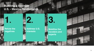 24
Building a Stronger
U.S. - Mexico Relationship
1.
Refute the
negatives
2.
Address U.S.
interests
3.
Mobilize the
travelers and
experts
 