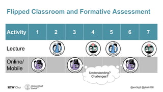Flipped Classroom and Formative Assessment
@em3rg3 @phish108
Activity 1 2 3 4 5 6 7
Lecture
Online/
Mobile
Understanding
C...