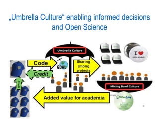 „Umbrella Culture“ enabling informed decisions
and Open Science
 
