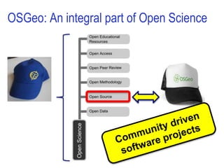 OSGeo: An integral part of Open Science
 