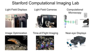 Stanford Computational Imaging Lab
Light Field Displays
Time-of-Flight Imaging
Computational
Microscopy
Image Optimization
Light Field Cameras
Near-eye Displays
 