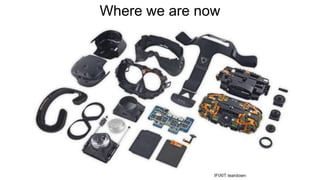 Where we are now
IFIXIT teardown
 