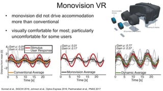 Monovision VR
Konrad et al., SIGCHI 2016; Johnson et al., Optics Express 2016; Padmanaban et al., PNAS 2017
• monovision did not drive accommodation
more than conventional
• visually comfortable for most; particularly
uncomfortable for some users
 