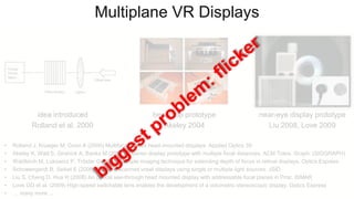 Multiplane VR Displays
• Rolland J, Krueger M, Goon A (2000) Multifocal planes head-mounted displays. Applied Optics 39
• Akeley K, Watt S, Girshick A, Banks M (2004) A stereo display prototype with multiple focal distances. ACM Trans. Graph. (SIGGRAPH)
• Waldkirch M, Lukowicz P, Tröster G (2004) Multiple imaging technique for extending depth of focus in retinal displays. Optics Express
• Schowengerdt B, Seibel E (2006) True 3-d scanned voxel displays using single or multiple light sources. JSID
• Liu S, Cheng D, Hua H (2008) An optical see-through head mounted display with addressable focal planes in Proc. ISMAR
• Love GD et al. (2009) High-speed switchable lens enables the development of a volumetric stereoscopic display. Optics Express
• … many more ...
idea introduced
Rolland et al. 2000
benchtop prototype
Akeley 2004
near-eye display prototype
Liu 2008, Love 2009
 