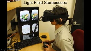 Light Field CamerasLight Field Stereoscope
Huang et al., SIGGRAPH 2015
 