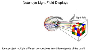 Near-eye Light Field Displays
Idea: project multiple different perspectives into different parts of the pupil!
 