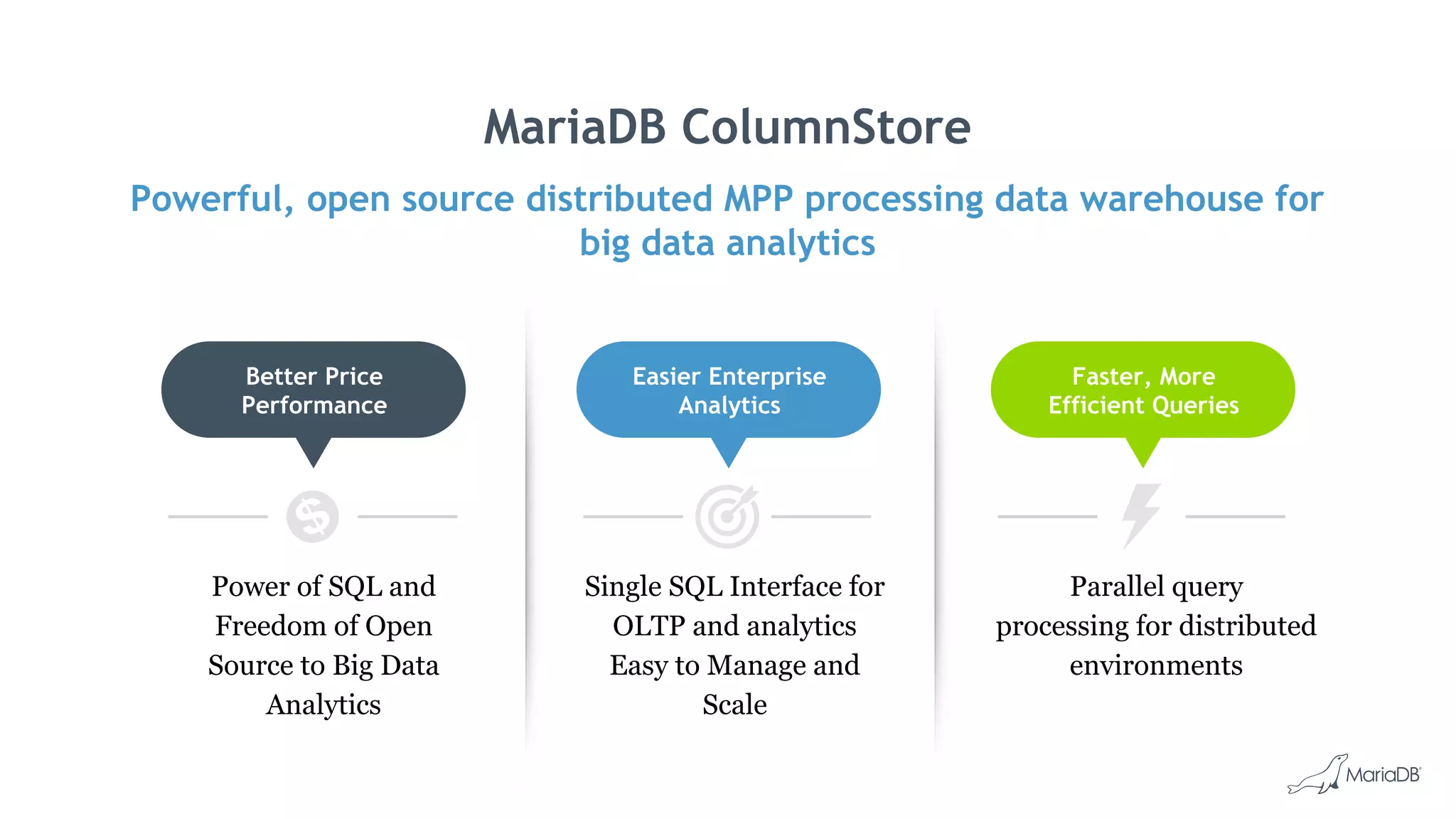 MariaDB ColumnStore
Powerful, open source distributed MPP processing data warehouse for
big data analytics
Parallel query
processing for distributed
environments
Faster, More
Efficient Queries
Single SQL Interface for
OLTP and analytics
Easy to Manage and
Scale
Easier Enterprise
Analytics
Power of SQL and
Freedom of Open
Source to Big Data
Analytics
Better Price
Performance
 